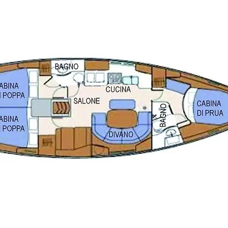 Crociere A Vela Ponza Con Barca Bnsail 船屋